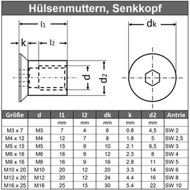 M3 x 7 mm (Pack of 50) Sleeve Nuts with Countersunk Head and Hexagon Socket - Stainless Steel VA A1 V1A - Countersunk Nut Rustproof AGBERG