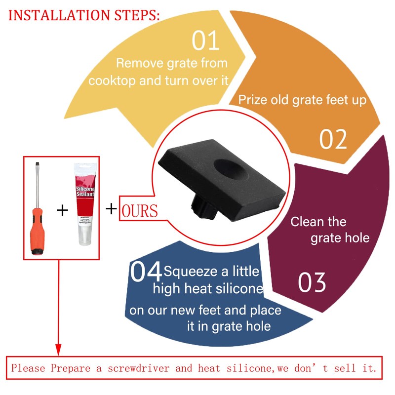 Allstare 826885 Grate Rubber Feet for Wolf CG Series Gas