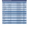 Blue Print ADG07261 COOLANT TEMPERATURE SENSOR
