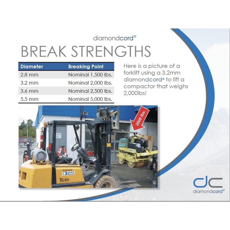 Diamondgrip Large with 92 Inch by 3.2 mm Unbreakable Gas