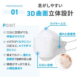 AENA 4-Layer K95 Disposable Masks, Non-woven, Pack of 30, Antibacterial, Breathable, Super Comfortable, Protects from Viruses, Airborne Droplets, Pollen, Somewhat Small, Size S, White