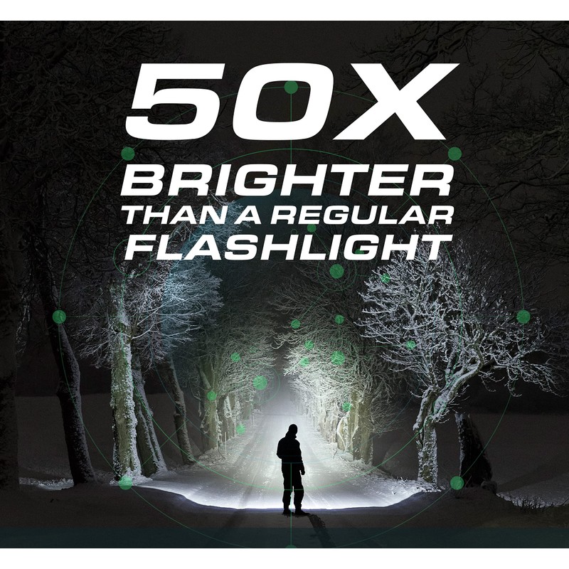 TacLight 3 Pk Tactical Flashlights High Lumens 40x Brighter than
