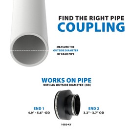 Fernco Inc. P1002-43 4-Inch Clay To 3-Inch Cast Iron Or Plastic Coupling