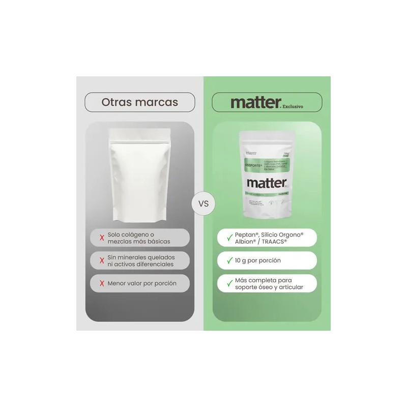 Suplemento Matter Colageno Ossforte - polvo