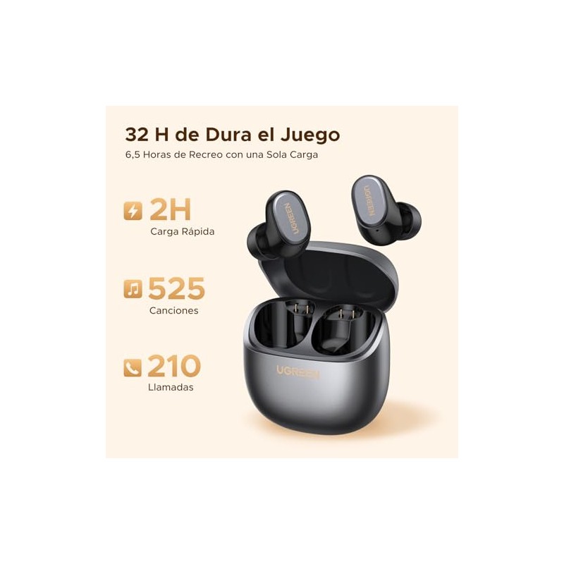 UGREEN Audífonos Oído Abierto Bundle con Audífonos In Ear