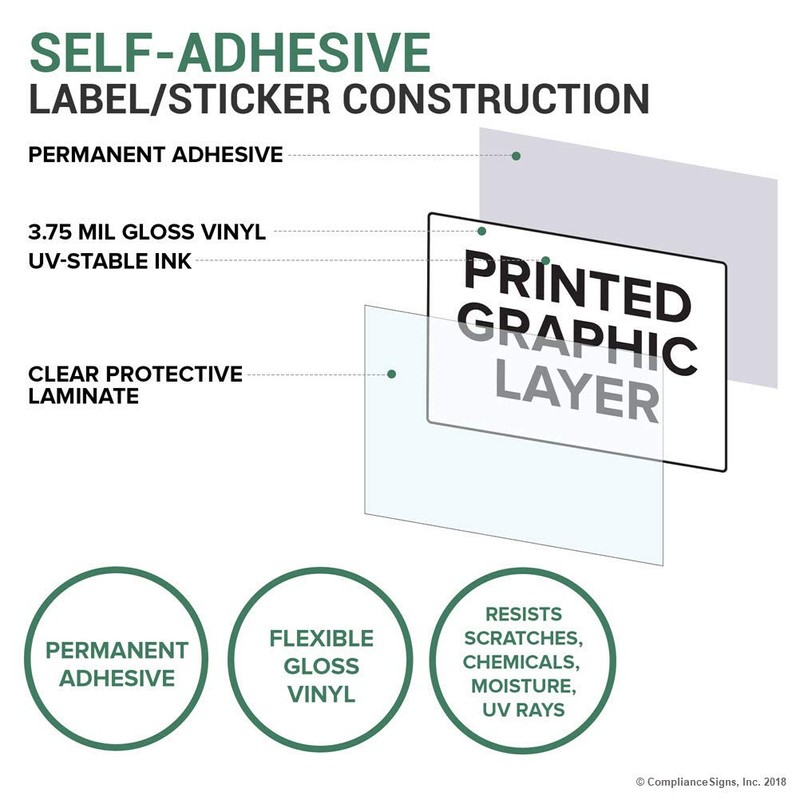 ComplianceSigns.com Spill Kit Label Decal, 7x5 inch Vinyl for Industrial