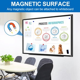 H-Qprobd White Board Dry Erase 4' X 3', Magnetic Dry Erase Board for Wall 48" X 36" Aluminum Frame, Hanging Whiteboard for Home, School, Office, Kitchen
