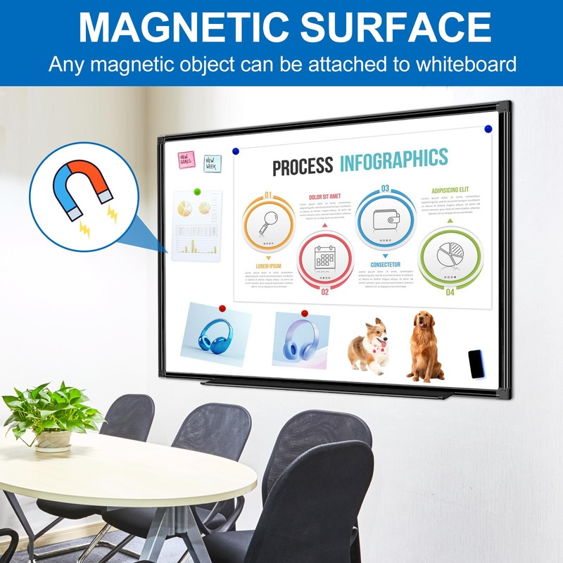 H-Qprobd White Board Dry Erase 4' X 3', Magnetic Dry