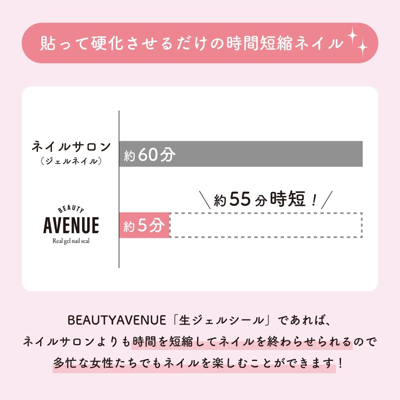 BEAUTYAVENUE Under the Rose Real Gel Nail Sticker (For Foot)