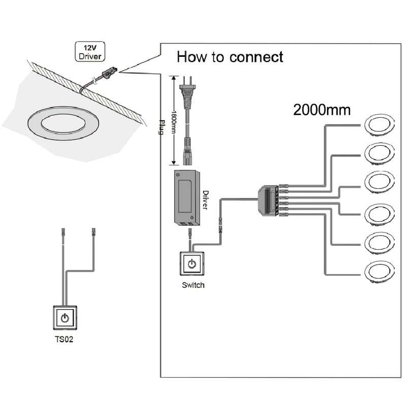 VST Under Cabinet Lighting Plug in with Wired Touch Dimmer