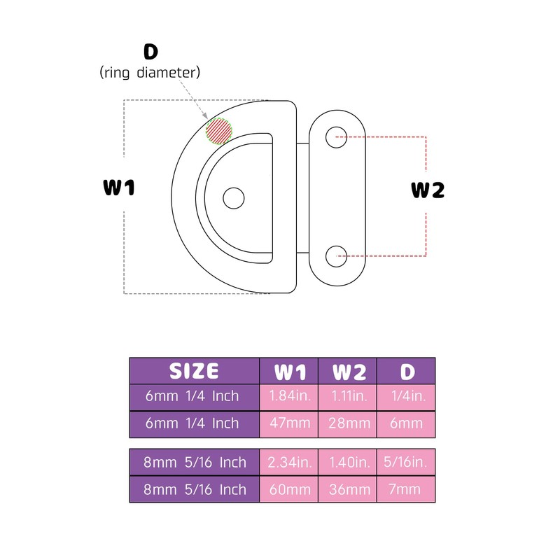 9Tong Hardware Steel Tie Down Anchor Deck Stainless D Ring