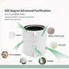 True HEPA Replacement Filter Compatible with LEVOIT LV-H135 Air Purifier,