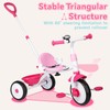 Liberry 2 in 1 Toddler Tricycle Age 2 3 4