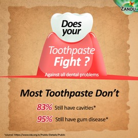 Zandu Dantveer, Fights 9 Dental Problems, with Irimedadi Oil, Advanced Ayurvedic Oral Care Toothpaste, Scientifically Proven Formula (500gm/17.6 Oz)