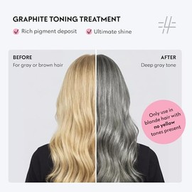 KC Professional Graphite Color Mask Reconstructive Treatment - Toning Conditioner for Brown and Grey Hair - 6.76 oz