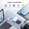 SUNTRSI USB C to USB Camera Adapter, SD Card Reader