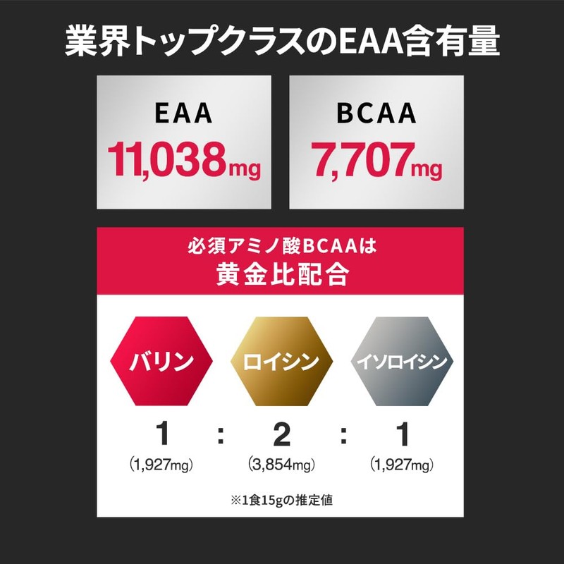 【Supervised by IFBB PRO Junpei Taguchi】 THE PRO Perfect EAA