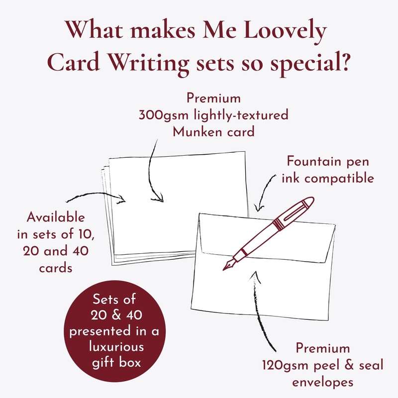 Me Loovely London Icon Flat Notecard and Envelopes Sets A6