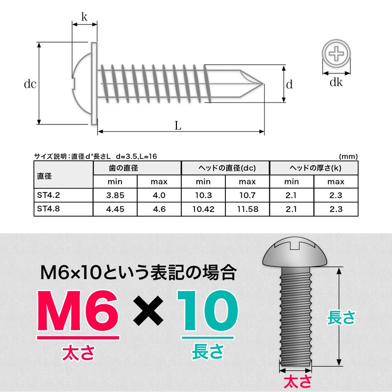 ShopXJ Drill Screws M4.2 M4.8 Drill Bis Thin Washer Drill