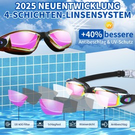 wiipara Swimming Goggles Unisex for Adults, Diving Goggles for Men and Women, Professional Swimming Goggles with UV Protection, Anti-Fog, Anti-Leak, Clear Vision, Swimming Goggles with Soft Nose