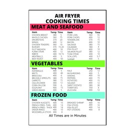 Measurement Kitchen Conversion Magnet Sign - Cooking Chart 6x9 in. Air Fryer Cooking Times and Temperature 3 Lines