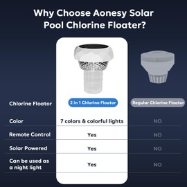 2 in 1 Solar Pool Chlorine Floater with Colorful Lights with Remote Solar Powered Floating Chlorine Tablet Dispenser Holder for Pool, Hot Tub, Spa, 7 Colors Adjustable Release
