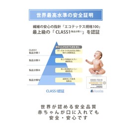 Aooka Naturally Derived Fitted Sheet, 5 Sides Waterproof, Absorbent and Quick Drying, (Surface is Gentle to the Touch, The Back Side is Firmly Waterproof Effective), Bedwetting Sheets, Single