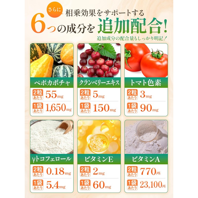 ナンバーサプリ09 ノコギリヤシ サプリ 高配合 9900mg シーベリーエキス 900mg ペポカボチャ 1650mg 前立腺の健康