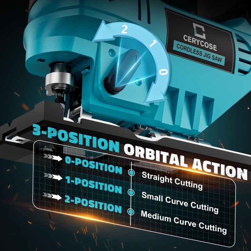 Cerycose Jigsaw Compatible With Makita 18V, Cordless jig saw tool