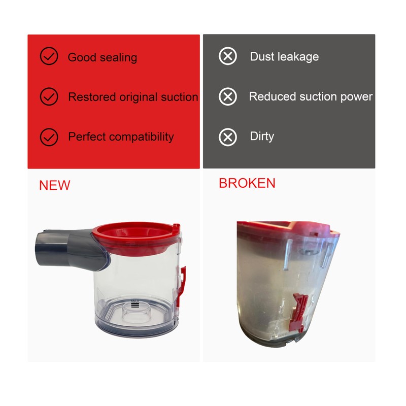 Dust Bin & Canister Replacement Parts for Dyson V7 V8