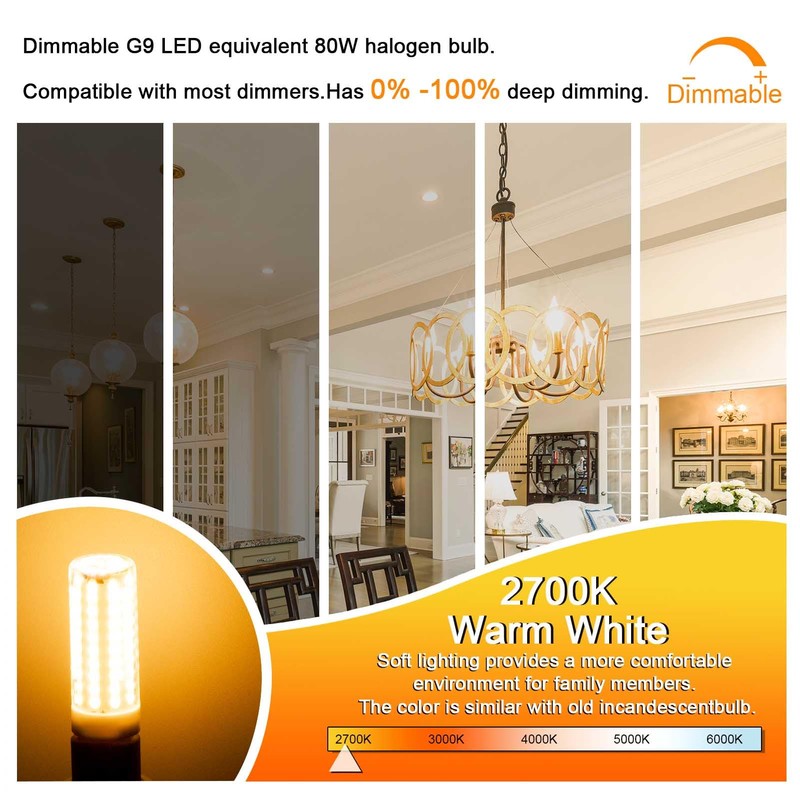 TRIJZHOU G9 LED Bulb Dimmable 8W Equivalent 80W Halogen Light