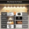 MEKKLEON Puck Lights with Remote Control, Rechargeable, Wireless Under Cabinet