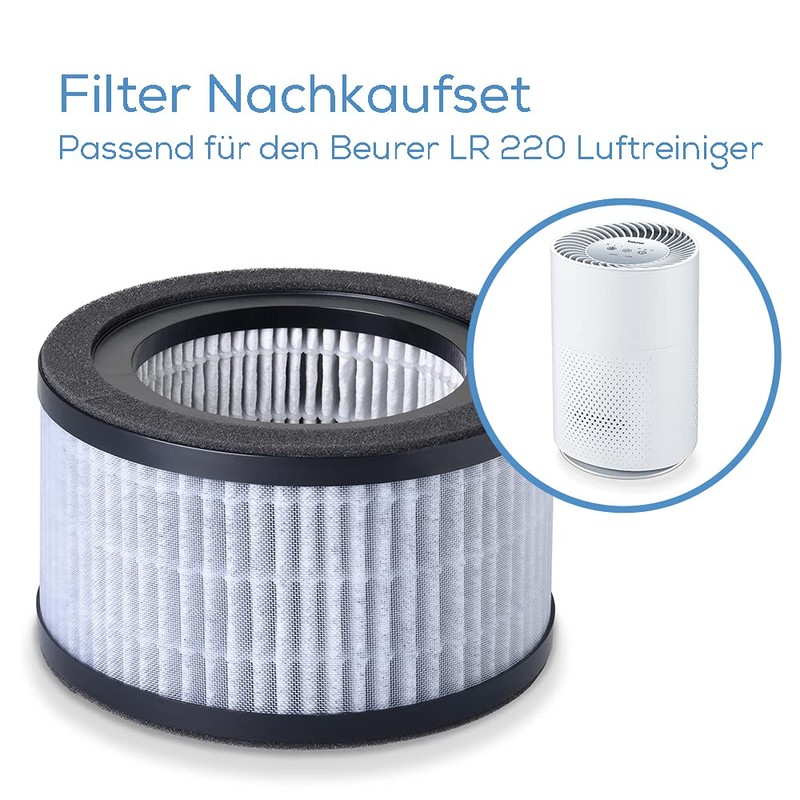 Beurer LR 220 Filter Replacement Kit, Three-Layer Filter System, Pre-Filter,