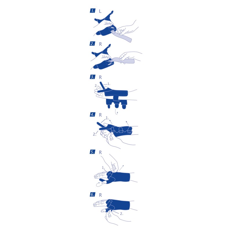 Actimove Professional Line Gauntlet Wrist and Thumb Stabiliser, Right/Left Hand,