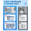 Vacplus Moisture Absorber Buckets – Large Capacity Dehumidifier and Humidity
