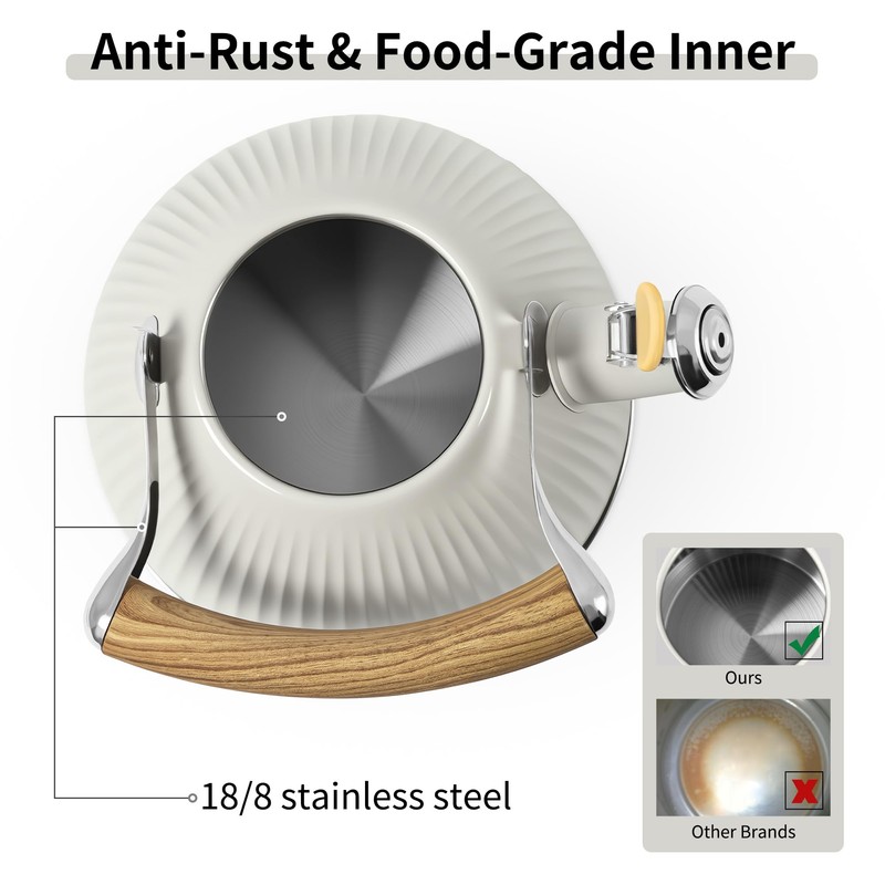 LONFFERY Tea Kettle for Stove Top