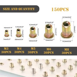 Wkmamo Pack of 150 Carbon Steel Rivet Nuts, M3 M4 M5 M6 M8 Rivet Nuts Thread Rivets, Metric Rivet Nutsert, Thread Rive Nutsert Cap for Fixing Furniture Decorations Crafts