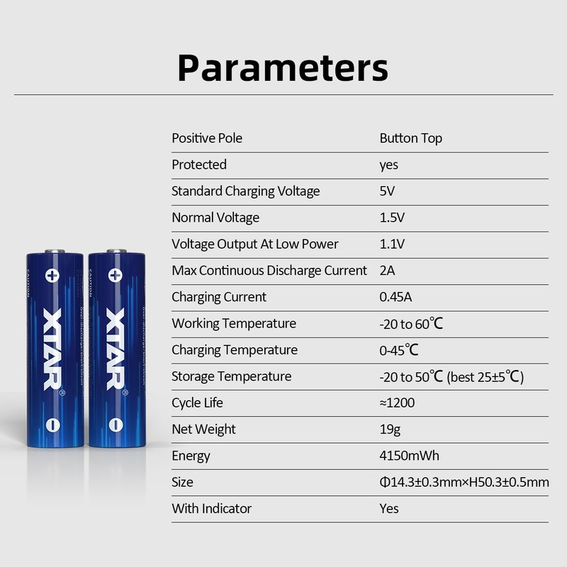 aa AAA Batteries 4pcs XTAR 1.5V Battery 4150mWh AA with