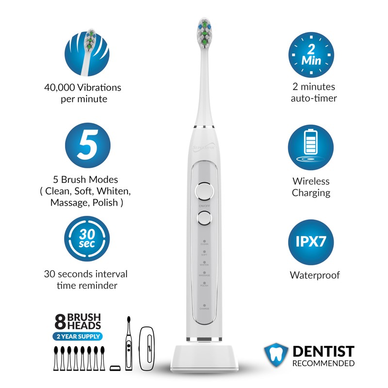 Supersonic TB-5100 Sonic Zoom Advanced Whitening Electric Toothbrush | 40,000