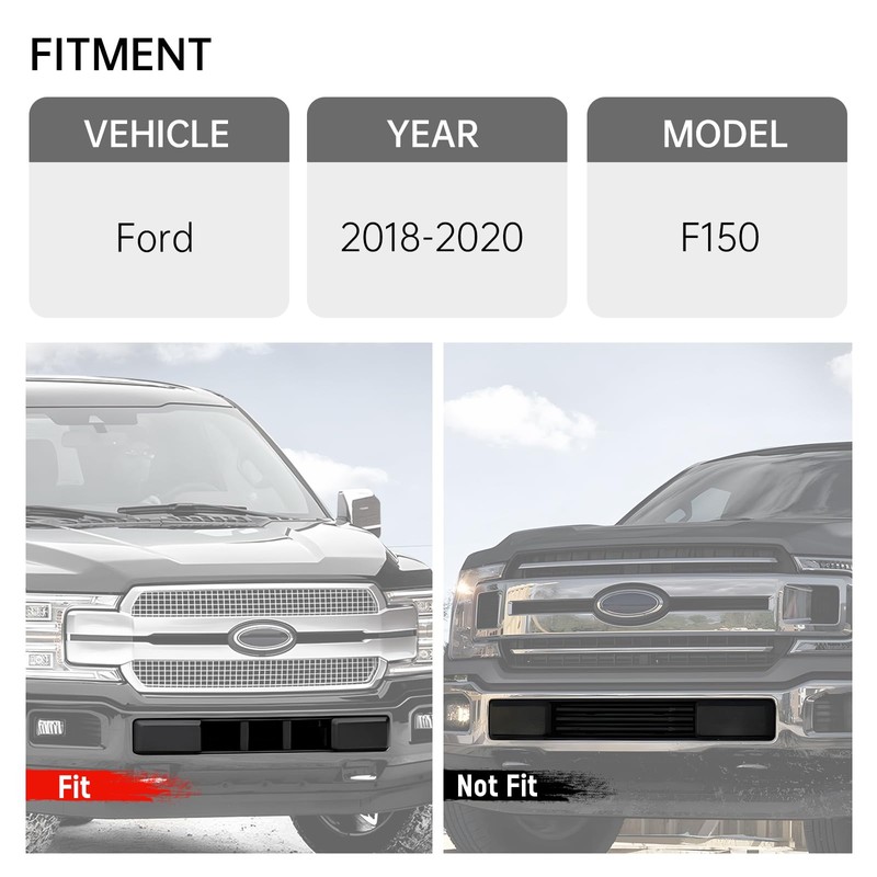 LUXEMOTO Front License Plate Bracket for F150, Black Front Bumper