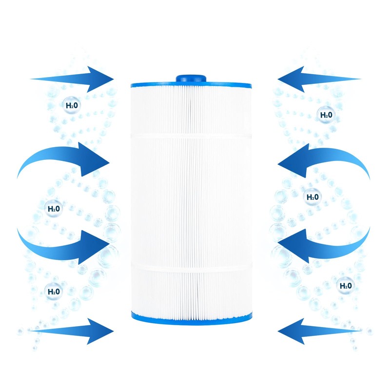 Savener Spa Filter Compatible with 6540-488,Sundance Double End 120, PSD125-2000,