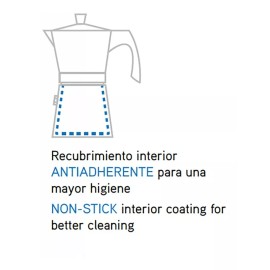 Ibili Cafetera Express Italiana Toscana (12 Tazas) Inducción Ibili