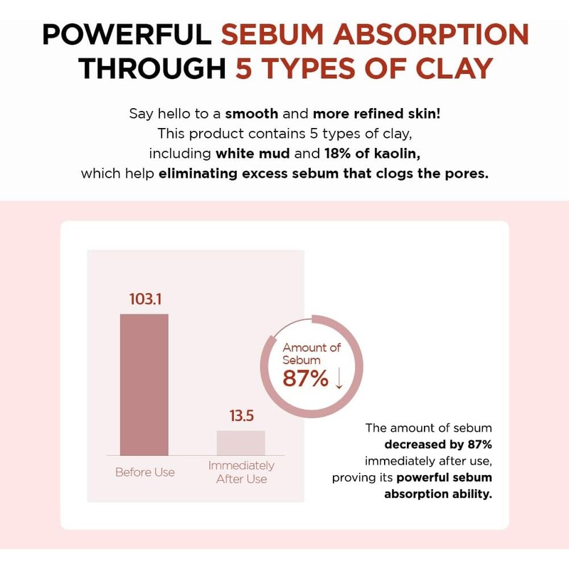 Madagascar Centella Poremizing Quick Clay Stick Mask - Control de