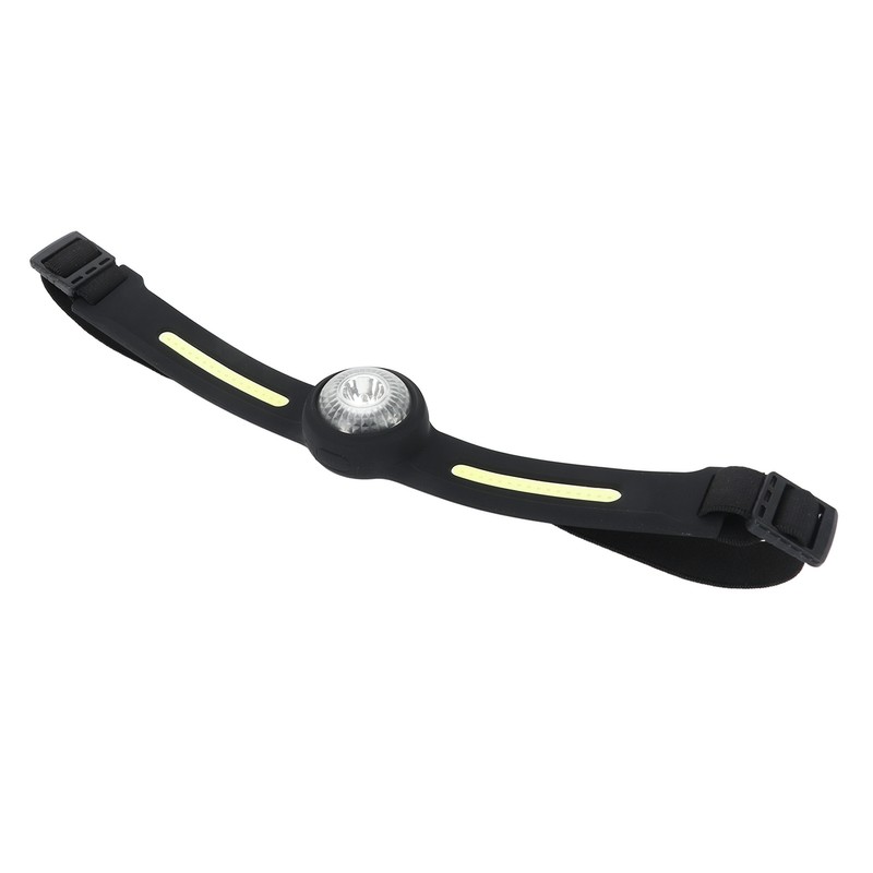 Outdoor LED Headlamp USB Charging 270 Degree COB Floodlight IPX4