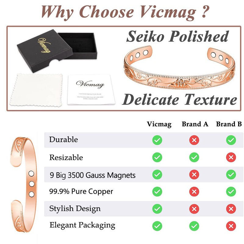 Vicmag Copper Magnetic Bracelet for Women 99.99% Solid Pure Copper