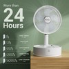 Marchpower Portable Standing Fan with Remote 10" Collapsible Fan Osciallating