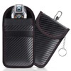 Upgraded Bag for Key Fob (2 Pack),Premium Key Fob Protector–