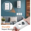 3 Pack White Outlet Cover, White Plug Covers Wall Plate,