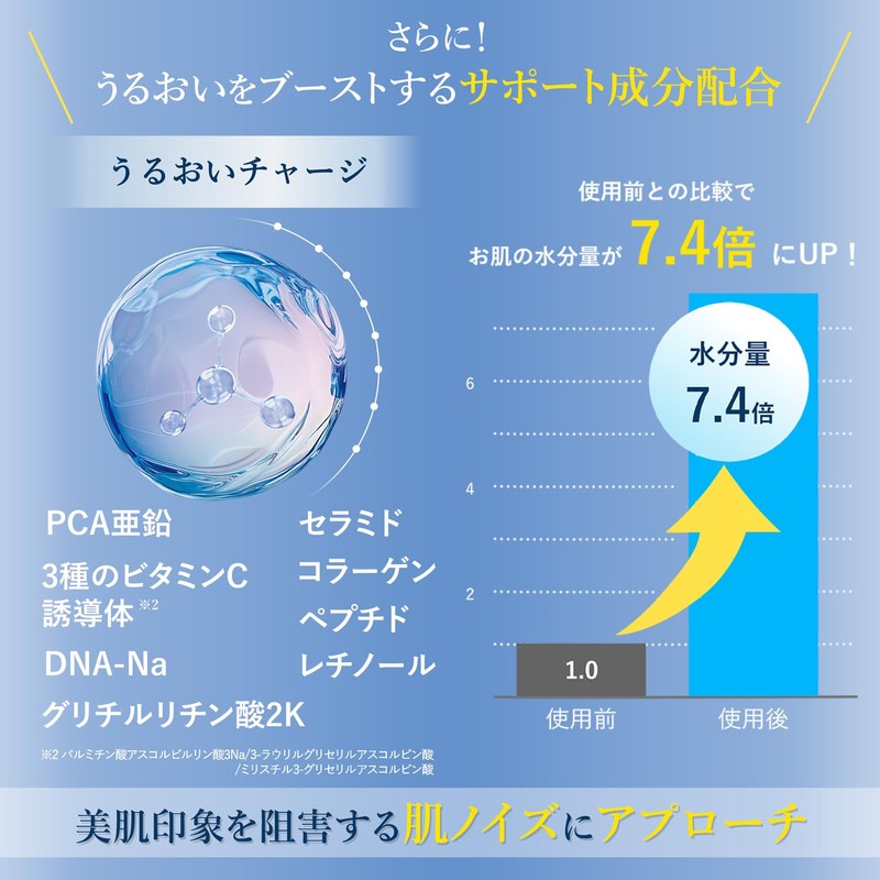 Mediderma Derma Boost Serum 30mL (Exosome Niacinamide) High Concentration Beauty