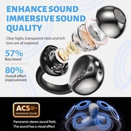 CATGIFF Open Ear Headphones 5.4 Bluetooth Headphones with 4.3 g Lightweight and Comfortable Clip On Headphones, Open Ear Wireless Earbuds, Comfort Earphones, 65 Hours Running Time for Sports, Running